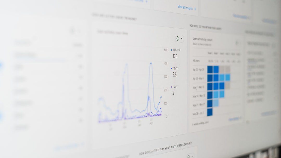 marketing digital marketing digital seo wordpress marketing strategy content marketing search engine optimization google analytic dashboard marketing dashboard seo company usa springfield GENERIC 실물