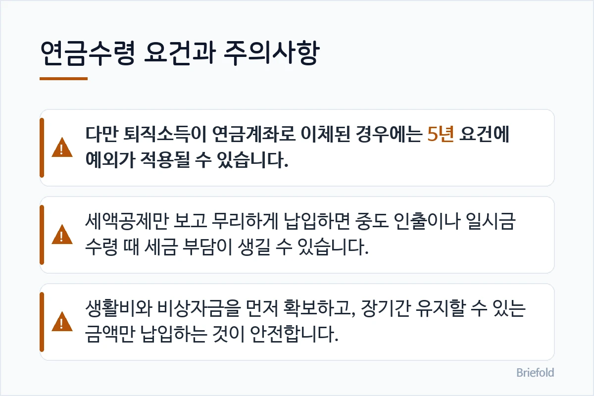 연금수령 요건과 주의사항: 다만 퇴직소득이 연금계좌로 이체된 경우에는 5년 요건에 예외가 적용될 수 있습니다., 세액공제만 보고 무리하게 납입하면 중도 인출이나 일시금 수령 때 세금 부담이 생길 수 있습니다., 생활비와 비상자금을 먼저 확보하고, 장기간 유지할 수 있는 금액만 납입하는 것이 안전합니다.