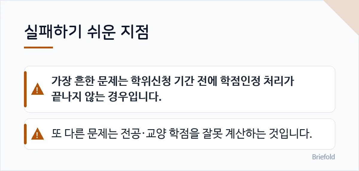 실패하기 쉬운 지점: 가장 흔한 문제는 학위신청 기간 전에 학점인정 처리가 끝나지 않는 경우입니다., 또 다른 문제는 전공·교양 학점을 잘못 계산하는 것입니다.