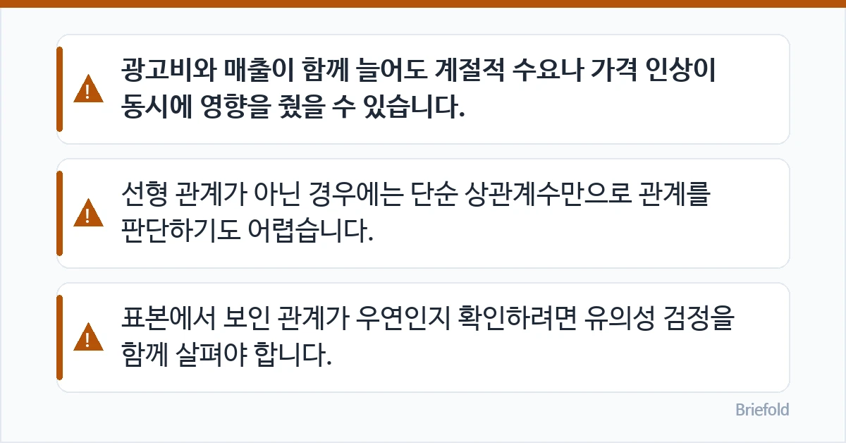 상관관계 해석 시 다른 영향 요인과 비선형 관계, 통계적 유의성을 확인하라는 안내