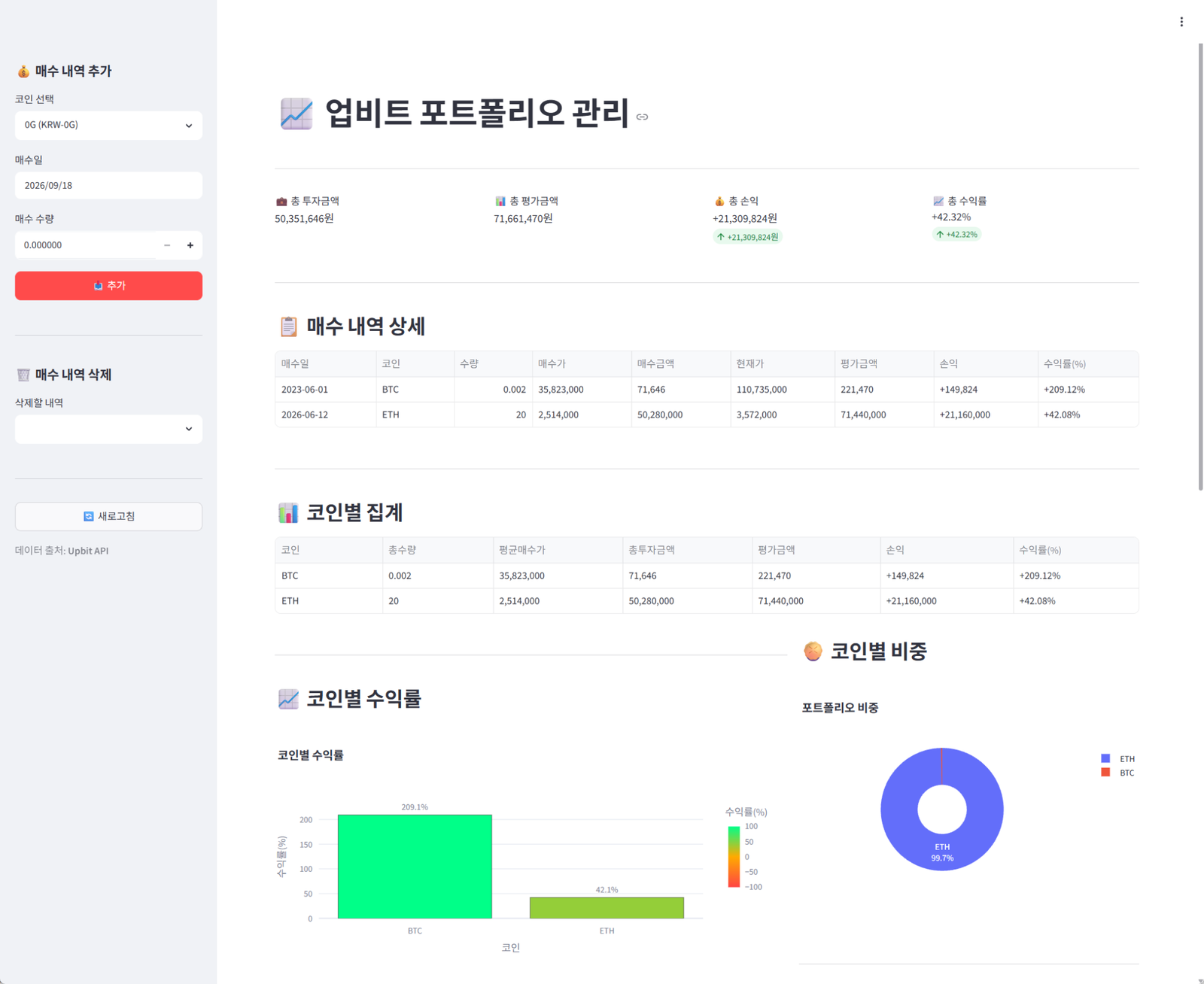 업비트 포트폴리오 관리 화면