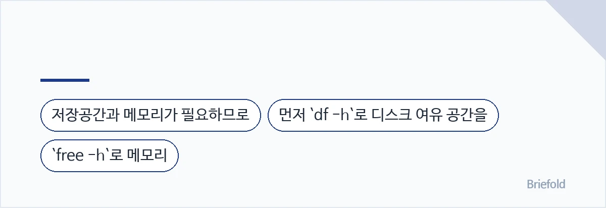 로컬에서 Ollama와 Open WebUI를 함께 실행하려는 초급자를 대상으로 합니다. — 저장공간과 메모리가 필요하므로, 먼저 <code>df -h</code>로 디스크 여유 공간을, <code>free -h</code>로 메모리” style=”max-width:100%;height:auto;max-height:640px” /></p>
<p>로컬에서 Ollama와 Open WebUI를 함께 실행하려는 초급자를 대상으로 합니다. Docker와 Docker Compose가 이미 설치되어 있고 터미널 명령을 실행할 수 있다고 가정합니다. AI 모델을 실행하려면 저장공간과 메모리가 필요하므로, 먼저 <code>df -h</code>로 디스크 여유 공간을, <code>free -h</code>로 메모리를 확인합니다. 예시로 사용하는 llama3 8B 모델은 약 4.7GB의 저장공간이 필요하며, 메모리는 8GB 이상을 권장합니다.</p>
<p>Ollama는 로컬에서 AI 모델을 실행하는 서비스이고, Open WebUI는 웹브라우저에서 대화할 수 있도록 화면을 제공하는 도구입니다. Docker를 사용하면 두 서비스를 각각 설치하지 않고 컨테이너(프로그램을 독립된 환경에 격리하는 기술)로 관리할 수 있습니다.</p>
<h2 id=