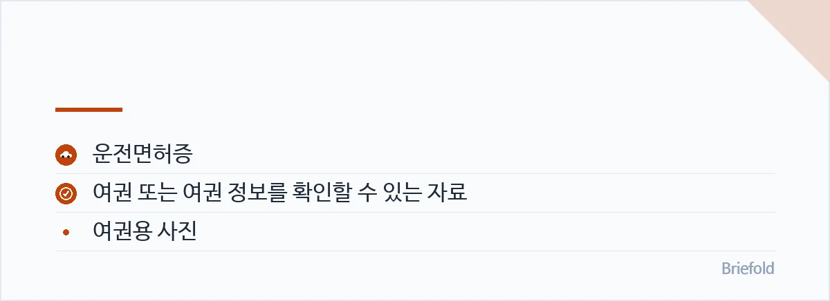 온라인 등록 규격과 기관별 접수 기준이 다를 수 있으므로 신청 화면의 안내를 따르세요. — 운전면허증, 여권 또는 여권 정보를 확인할 수 있는 자료, 여권용 사진