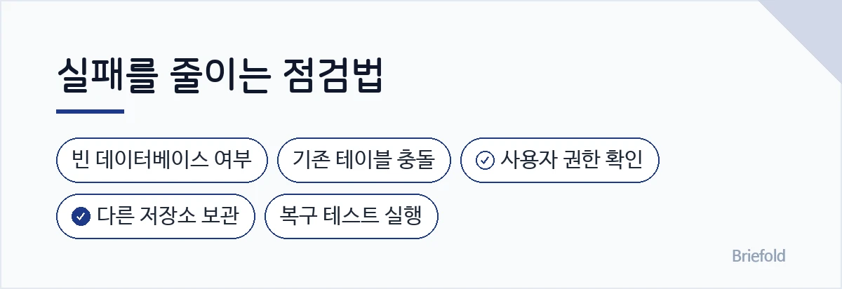 실패를 줄이는 점검법: 빈 데이터베이스 여부, 기존 테이블 충돌, 사용자 권한 확인, 다른 저장소 보관, 복구 테스트 실행