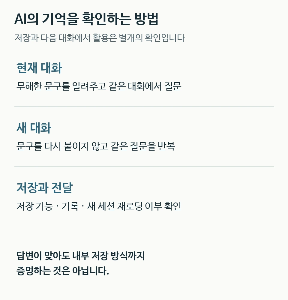 AI의 현재 대화와 새 대화에서 무해한 문구를 질문하고 저장과 재로딩을 구분해 확인하는 방법