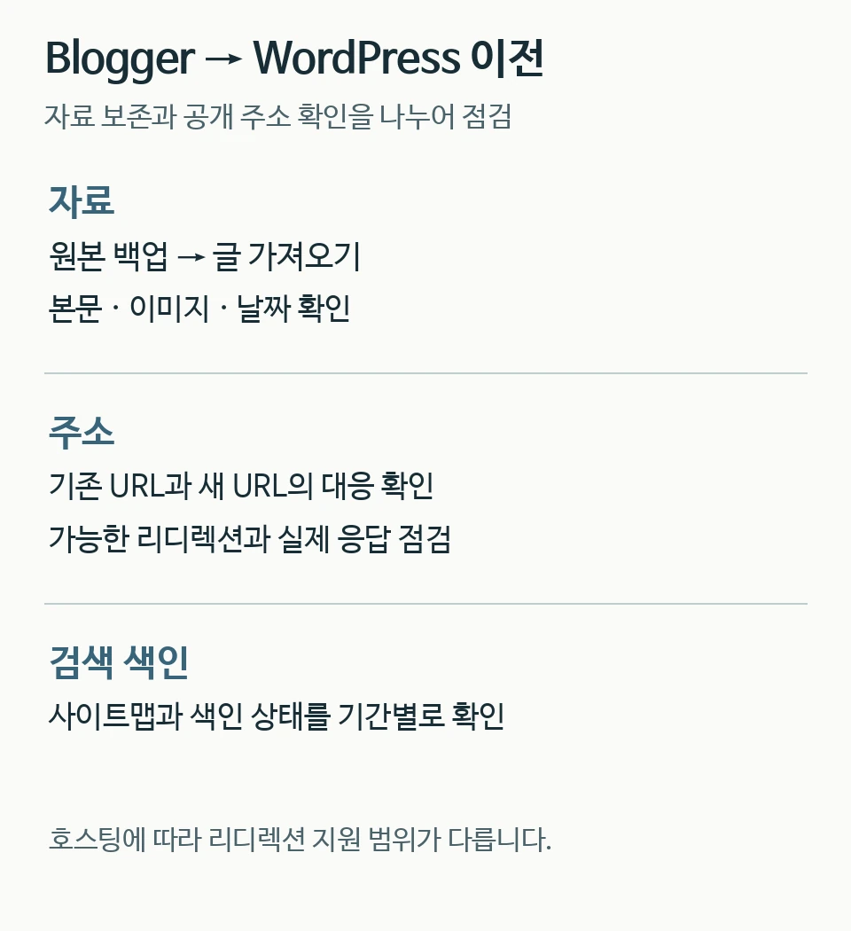 Blogger에서 WordPress로 이전할 때 자료 백업과 주소 연결 및 검색 색인을 점검하는 항목